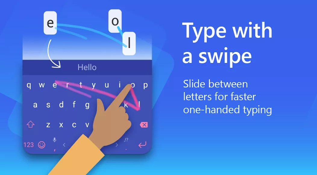 SwiftKey app screenshot 3