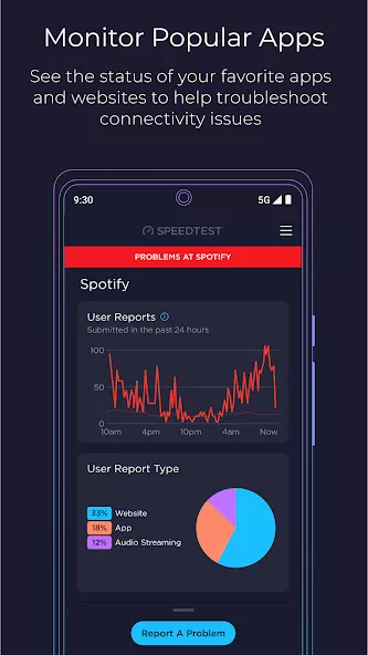 Speed_Mtest by Ookla Screenshot 2