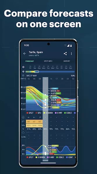 Tangkapan layar Windy.app Pro 5