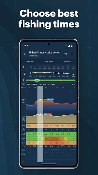 Tangkapan layar Windy.app Pro 4