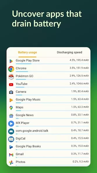 AccuBattery app screenshot 5